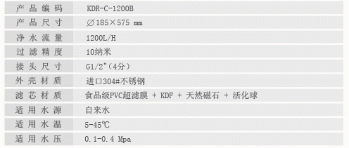 深圳凈水器 深圳凈水器