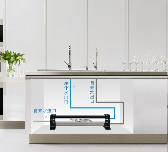 廚房凈水器